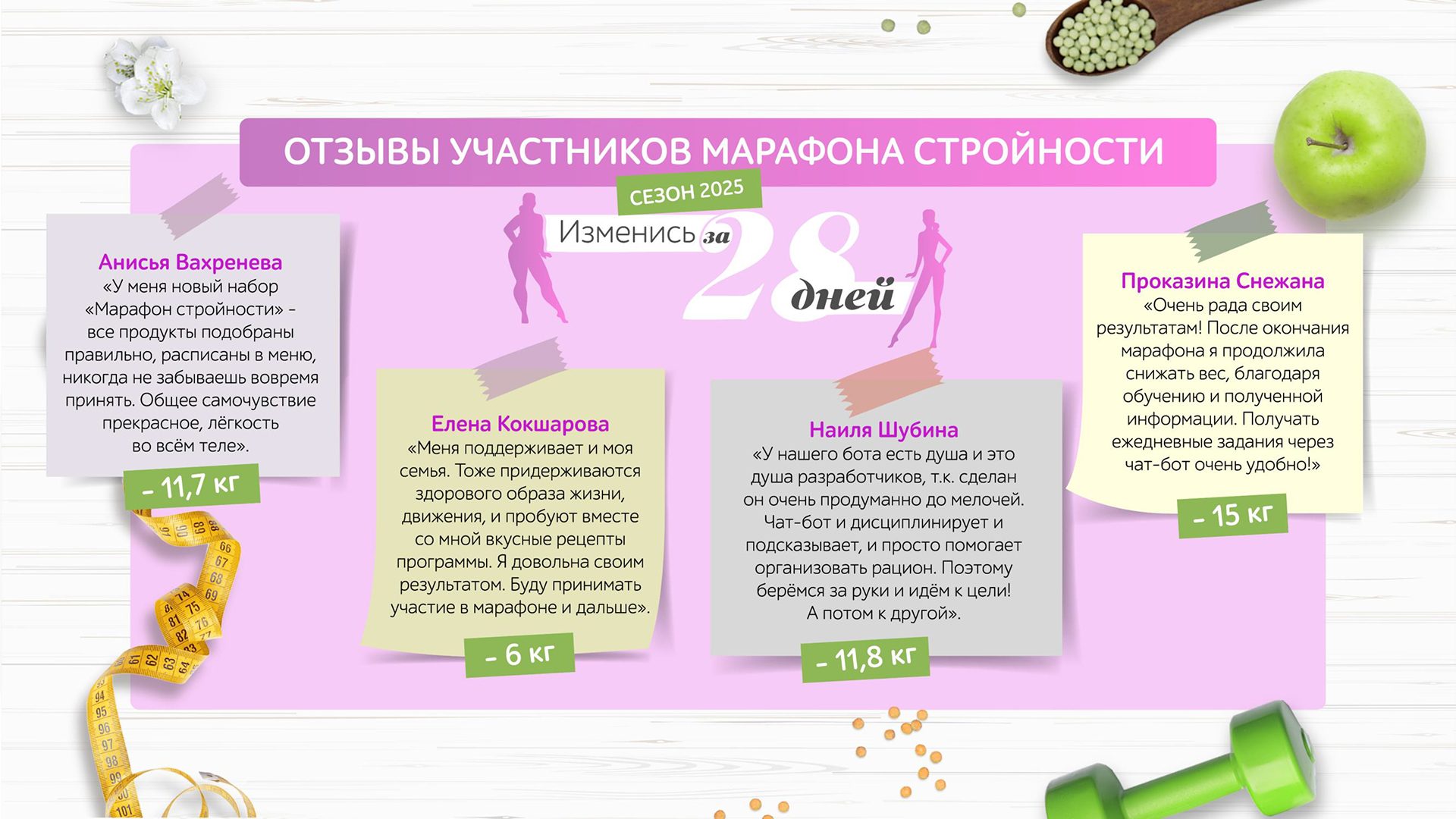 Марафон Стройности 2026