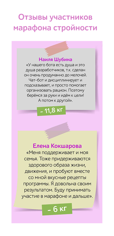 Марафон Стройности 2026