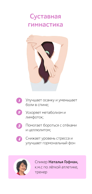 Марафон Стройности 2026