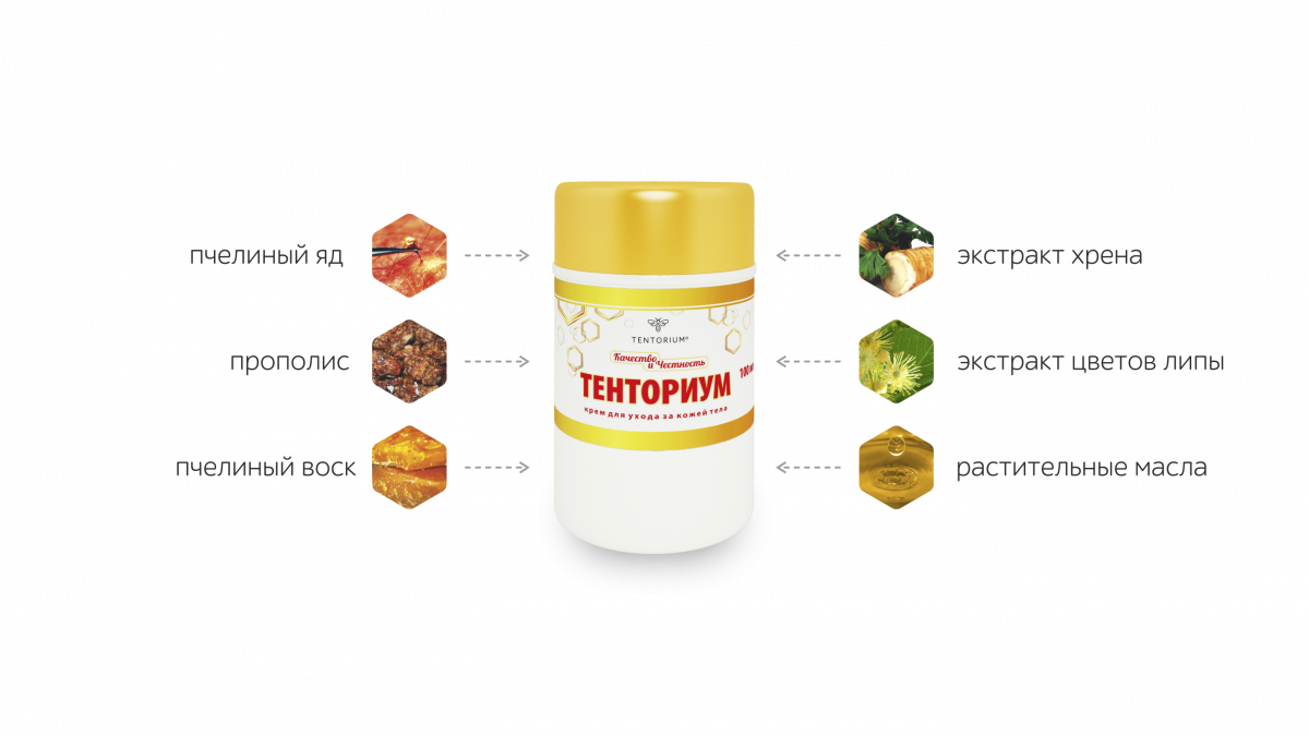 Прополис пчелиный мазь. Tentorium Creme. Тенториум крем. Тенториум мазь. Тенториум картинки.