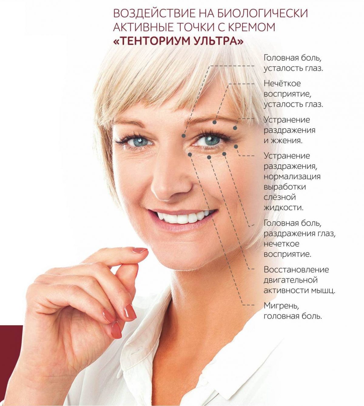 Крем "Тенториум УЛЬТРА" (10 мл) купить по самой выгодной цене с ...
