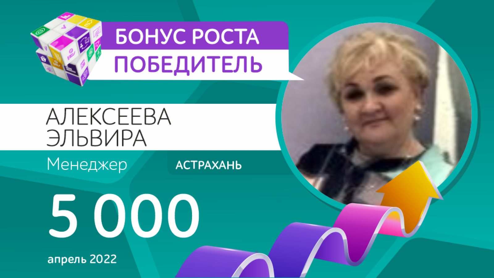 Alekseeva-Pobeditel_Bonus-rosta_Aprel-2022