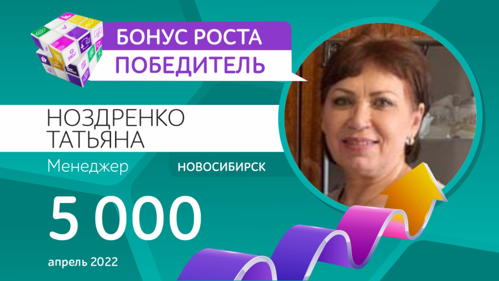 Nozdrenko-Pobeditel_Bonus-rosta_Aprel-2022
