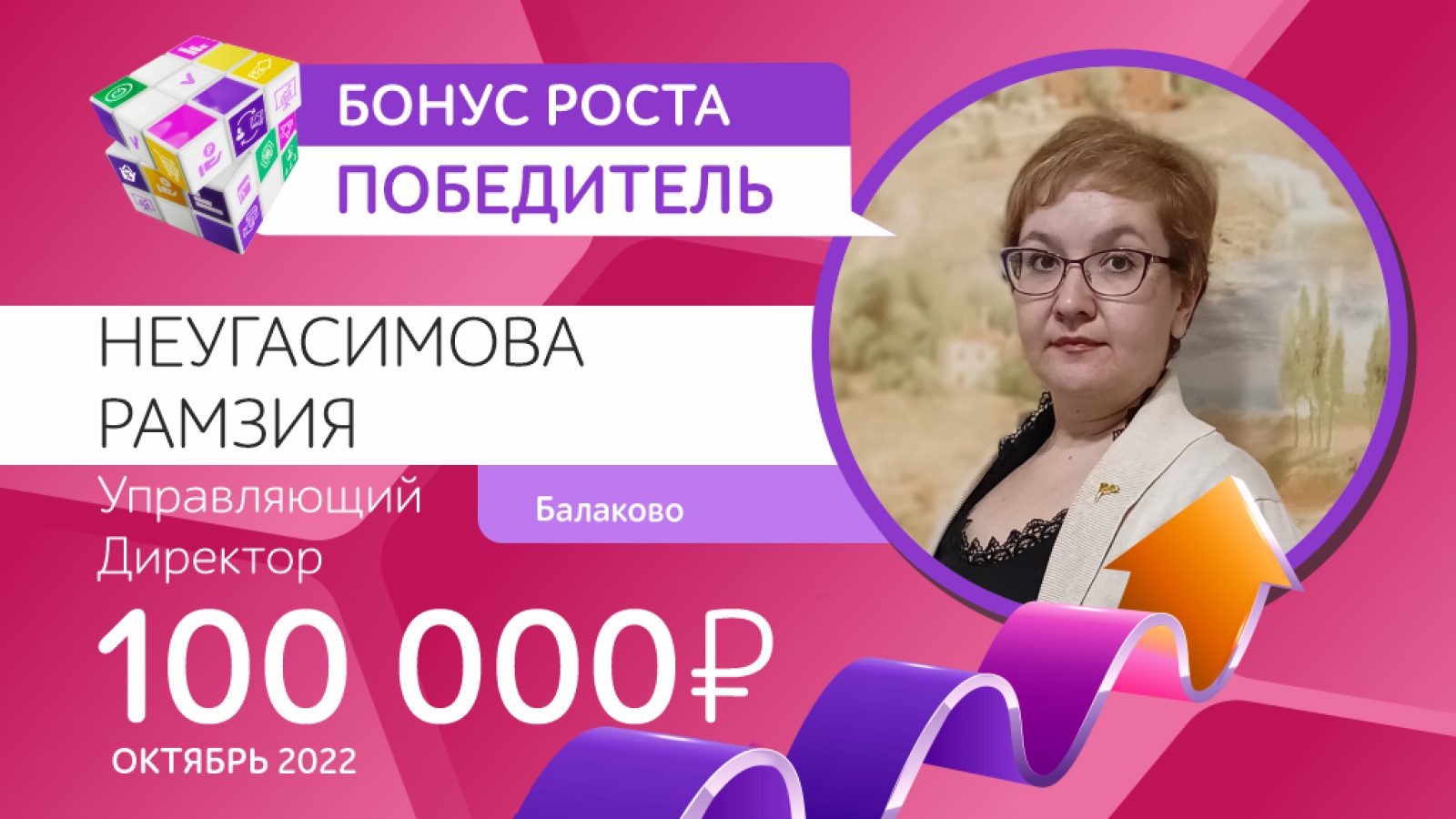 BR-100-000-NEUGASIMOVA-Pobediteli_oktyabr-2022
