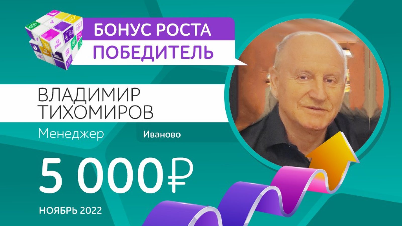 Bonus-rosta-Tihomirov