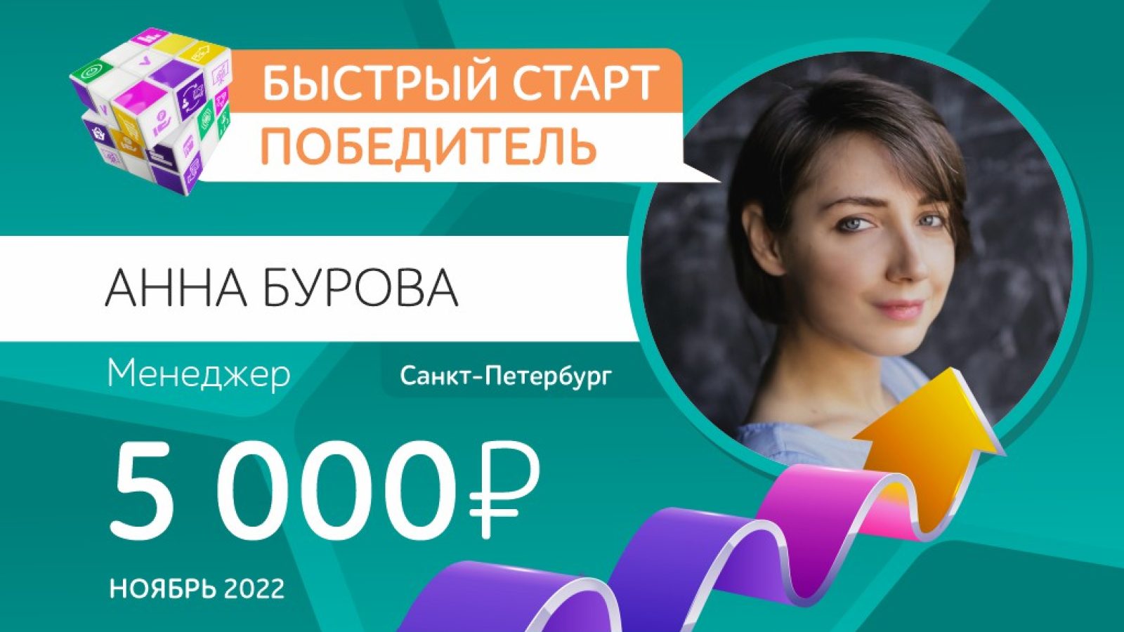 Bystryj-start-2-ANNA-BUROVA