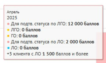 Личный кабинет теперь ещё удобнее!