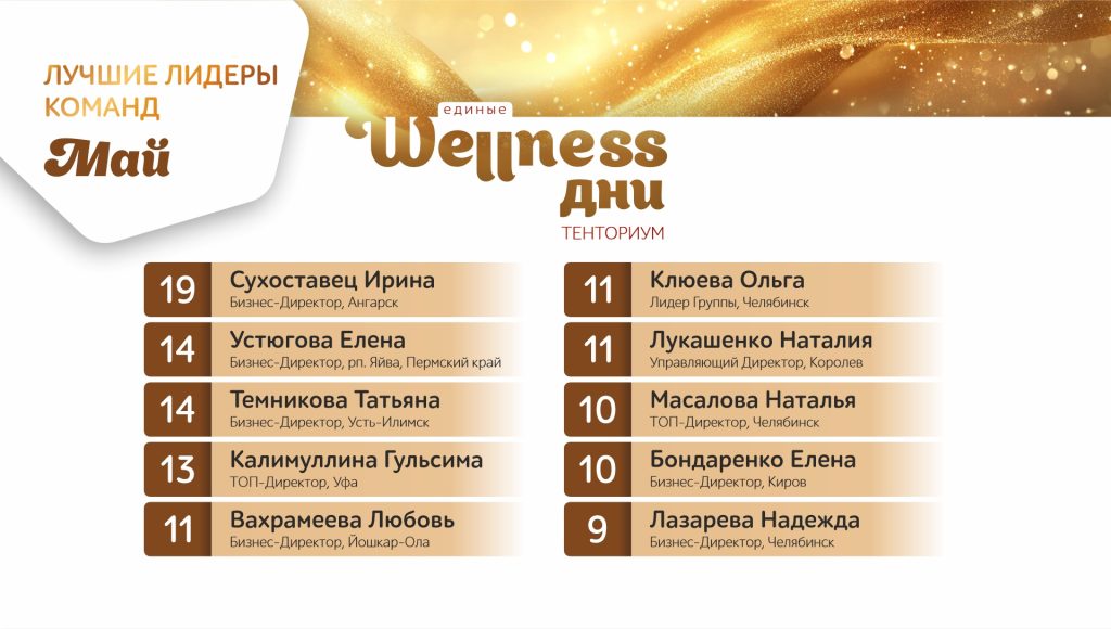 “Чистый дом”: подводим итоги Единых wellness-дней!