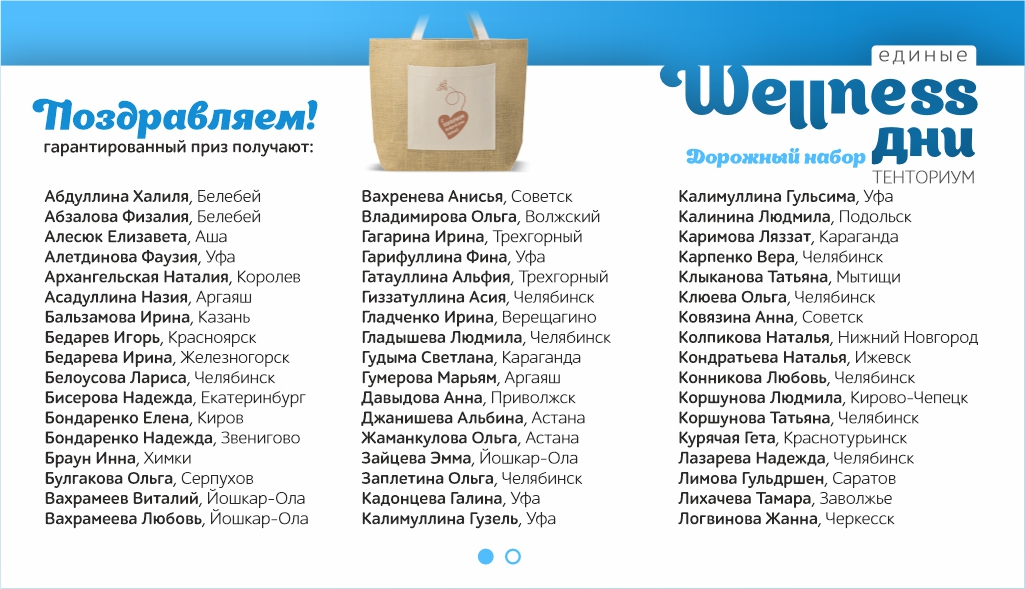 Итоги Единых wellness-дней “Дорожный набор”!