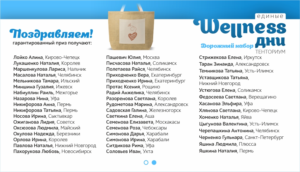 Итоги Единых wellness-дней “Дорожный набор”!
