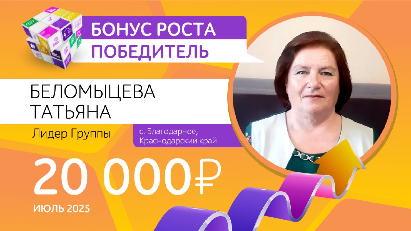 Презентация PowerPoint