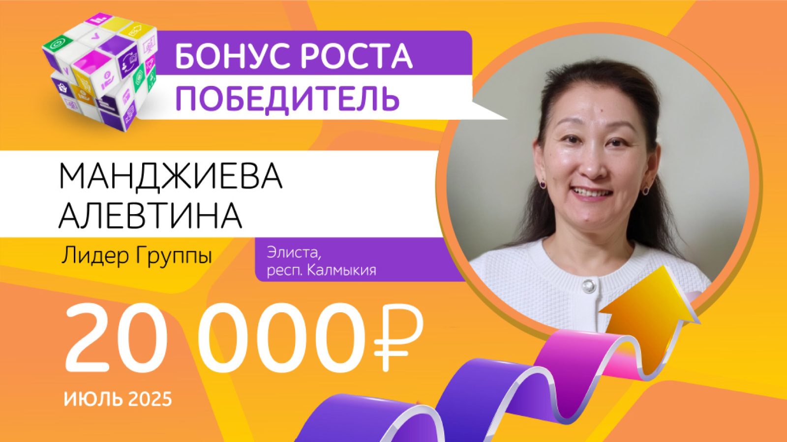 Презентация PowerPoint
