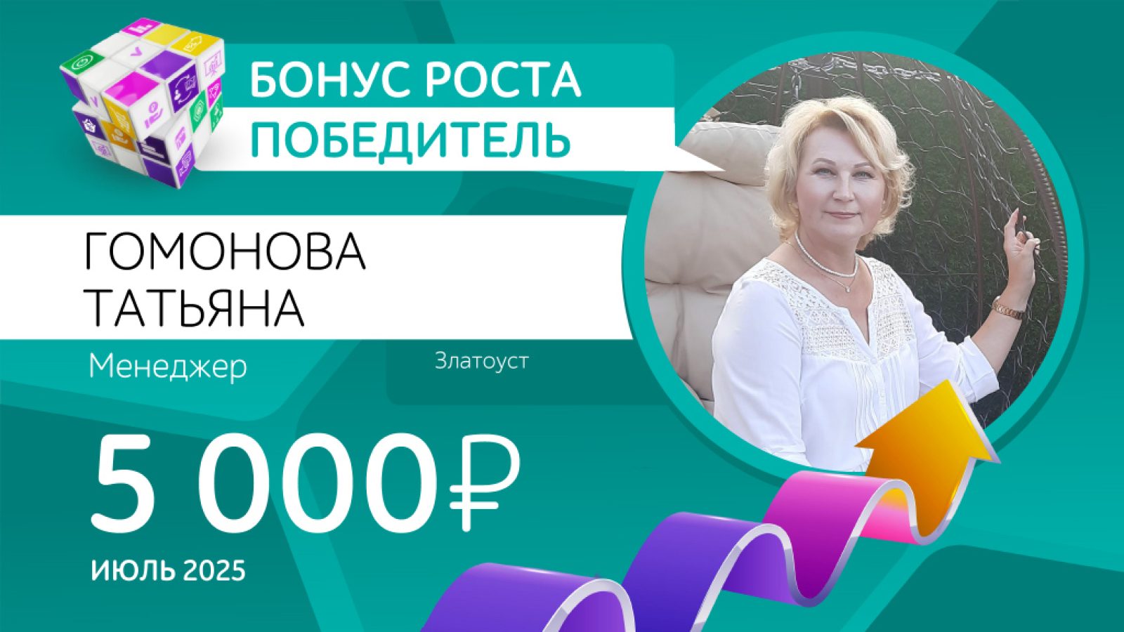 Презентация PowerPoint