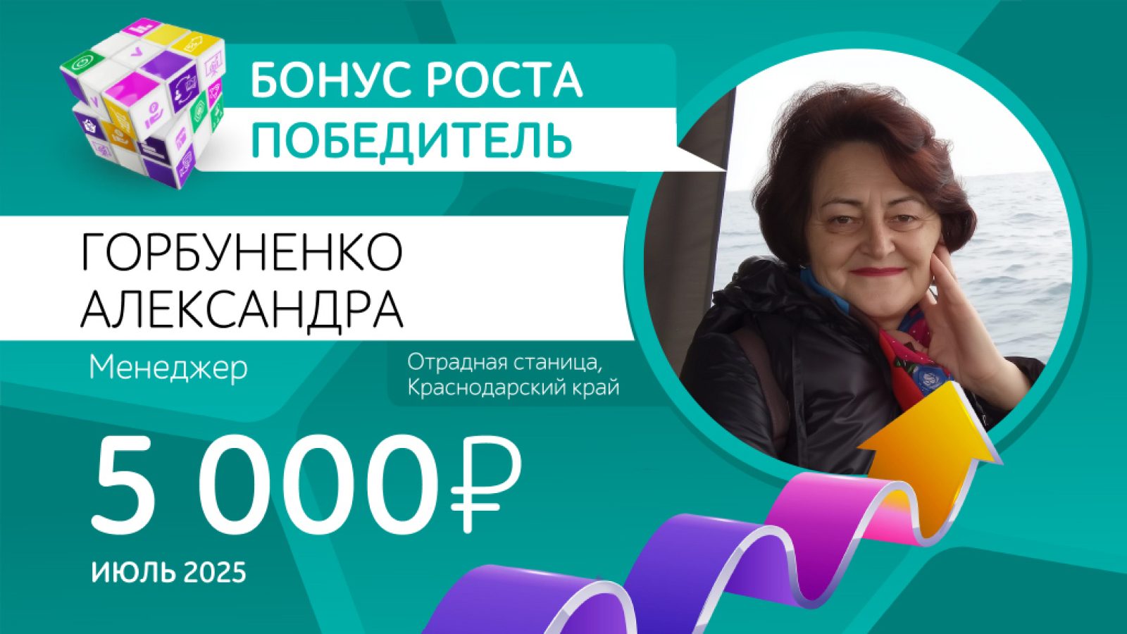 Презентация PowerPoint