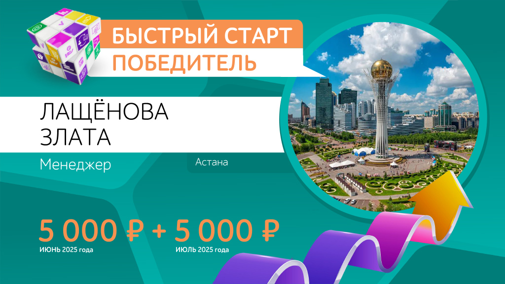 Мотивационные программы "Тенториум": итоги середины лета