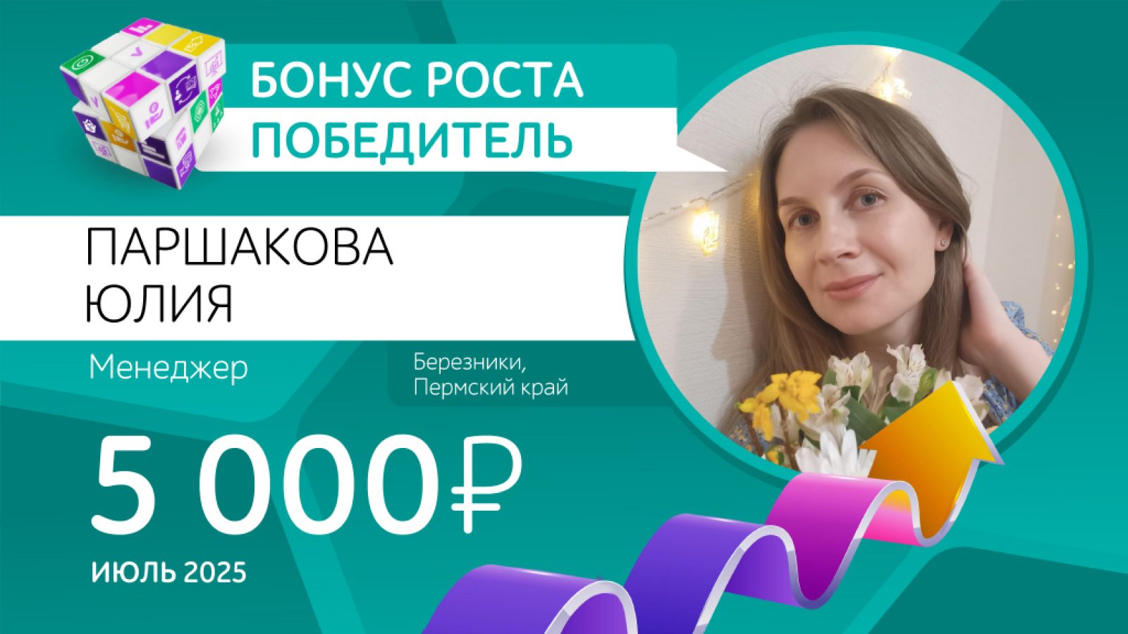 Презентация PowerPoint